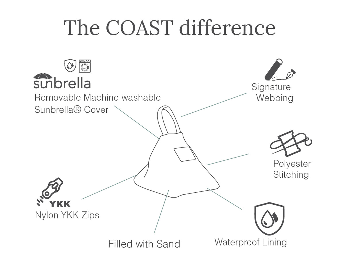 COASTDifference-Doorstop