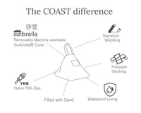 COASTDifference-Doorstop