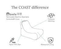 COASTDifference-Nautilus